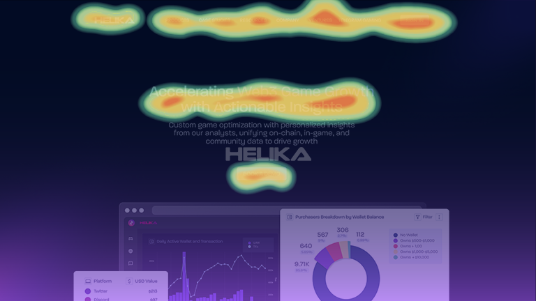 eye tracking website